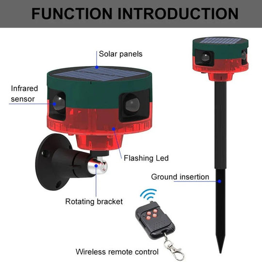Solar Bird and Pest Deterrent with 360 Degree Coverage