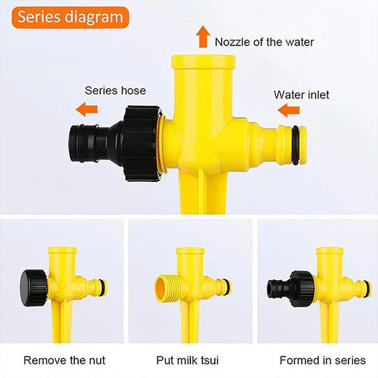 Garden Sprinklers with 360 Degree Rotation