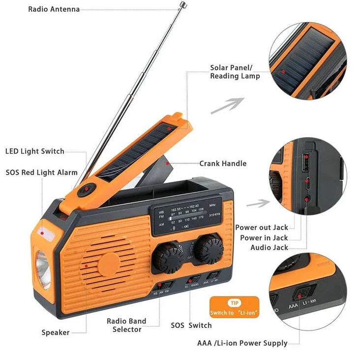 Solar and Hand Crank Radio with 5000mAh Battery Power Bank