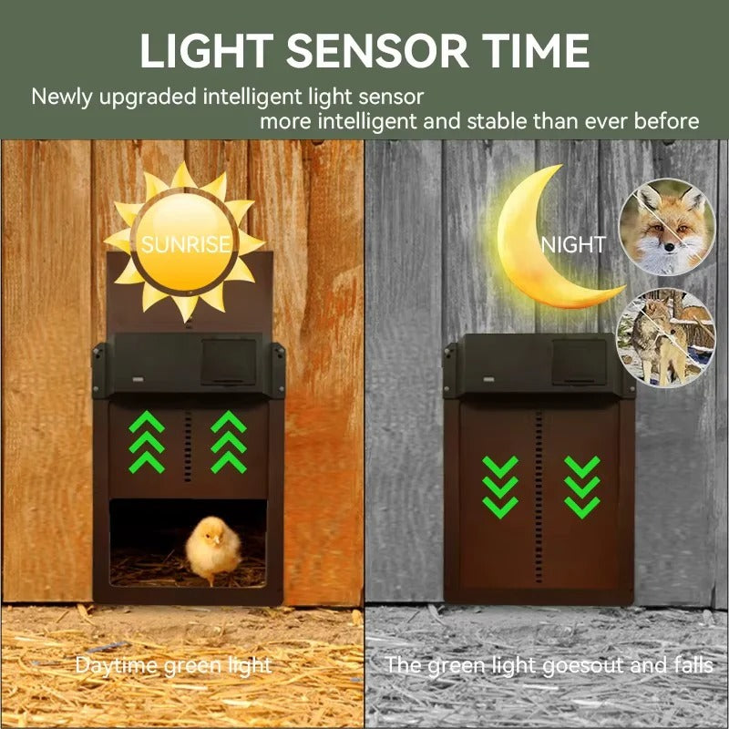 Automatic Chicken Coop Door with Light Sensor and Battery Operation