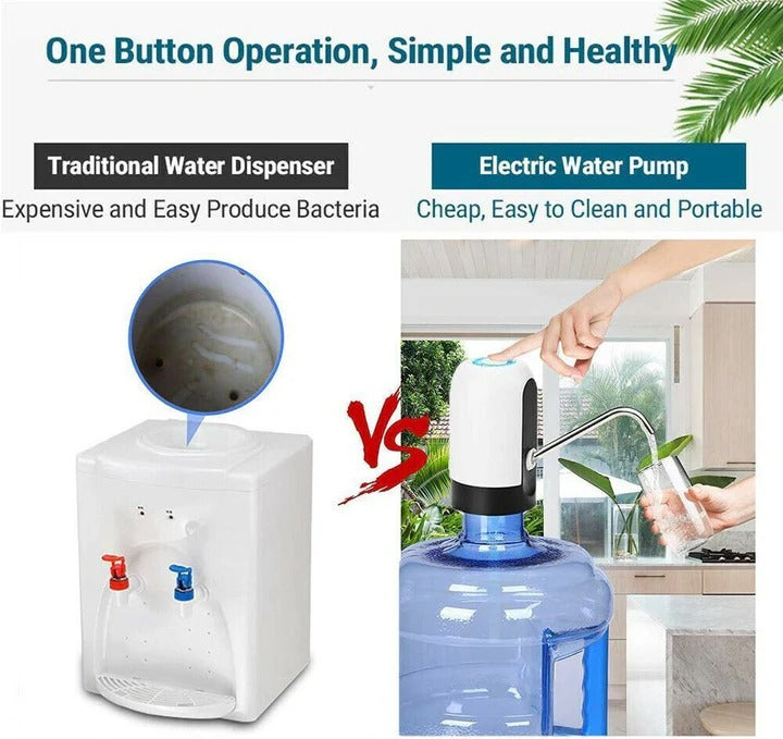 Automatic Bottled Water Pump with One Button Operation