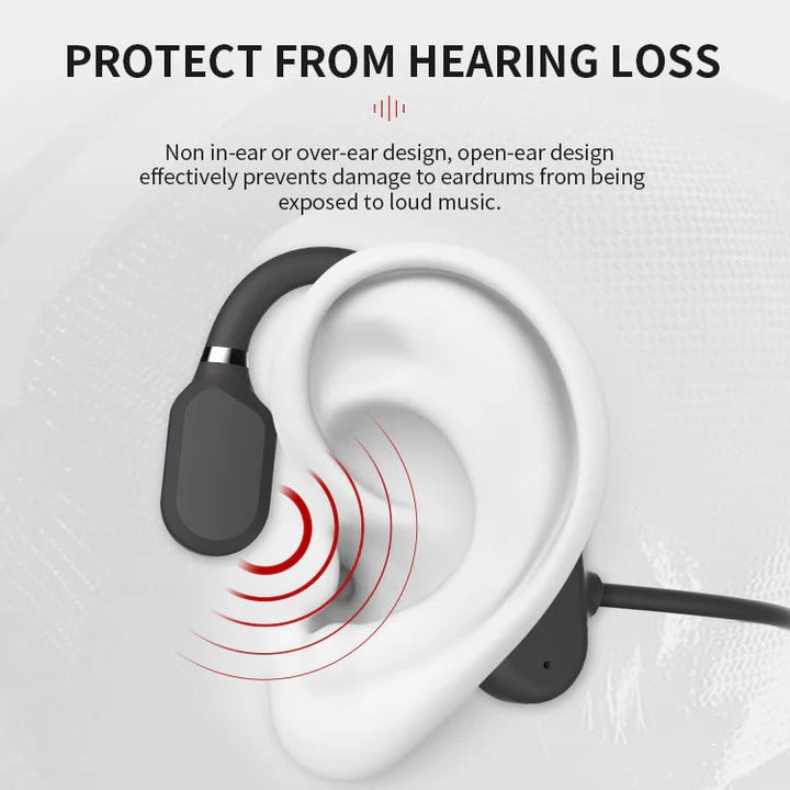 Open Ear Bone Conduction Headphones with Bluetooth