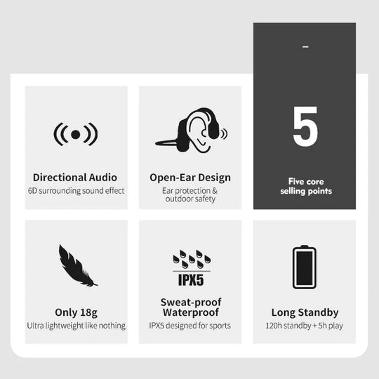 Open Ear Bone Conduction Headphones with Bluetooth