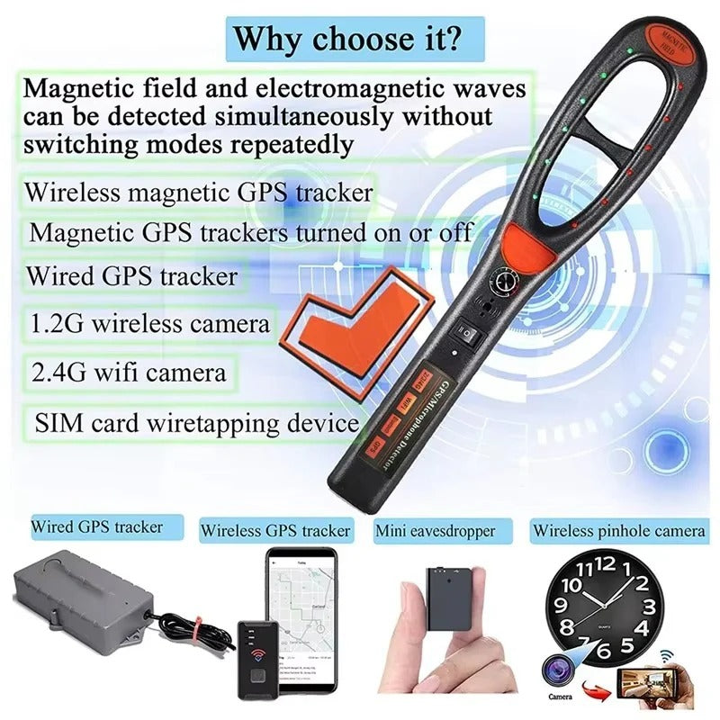 Portable RF Signal and Magnetic Device Detection Scanner
