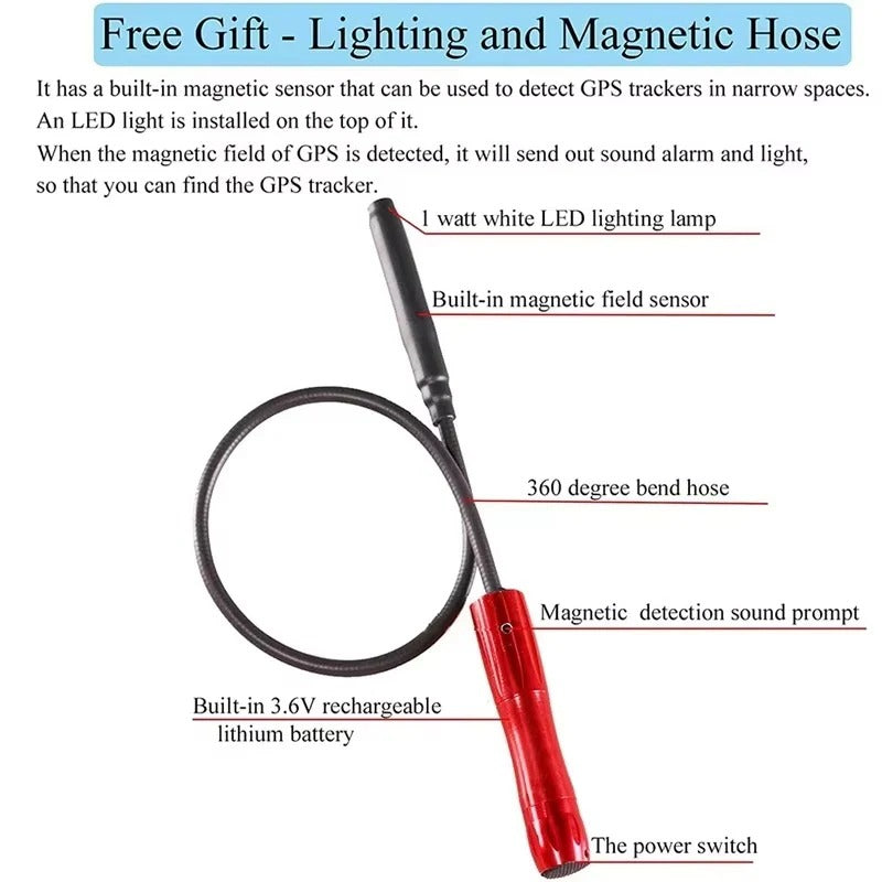 Portable RF Signal and Magnetic Device Detection Scanner