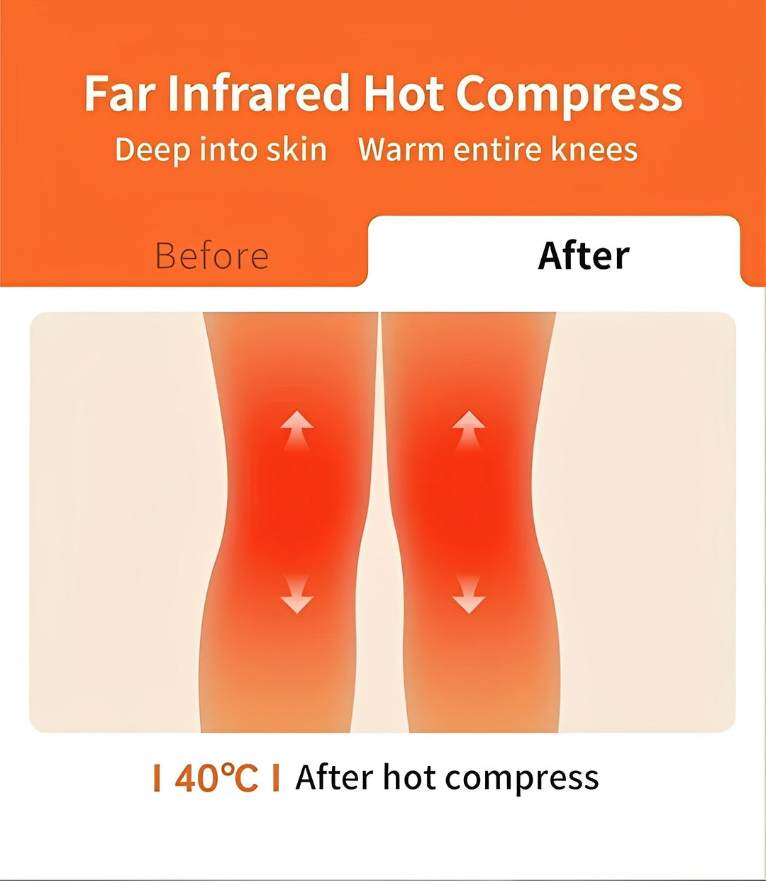 Heated Knee Massage Brace with Cordless Infrared Technology