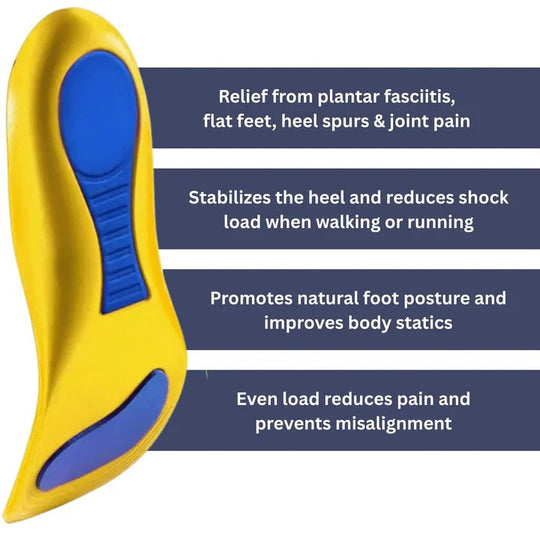 Foot Support Insoles with Arch and Heel Design