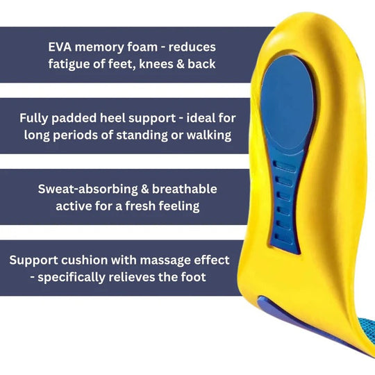 Foot Support Insoles with Arch and Heel Design