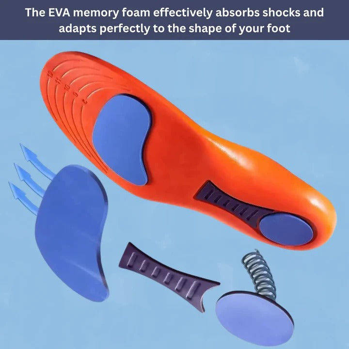 Foot Support Insoles with Arch and Heel Design