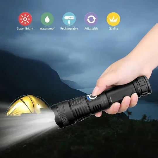 LED Flashlight with Adjustable Beam and USB Rechargeable Design