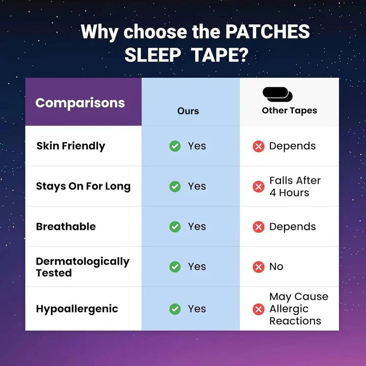 Sleep Mouth Tape for Nasal Breathing Support