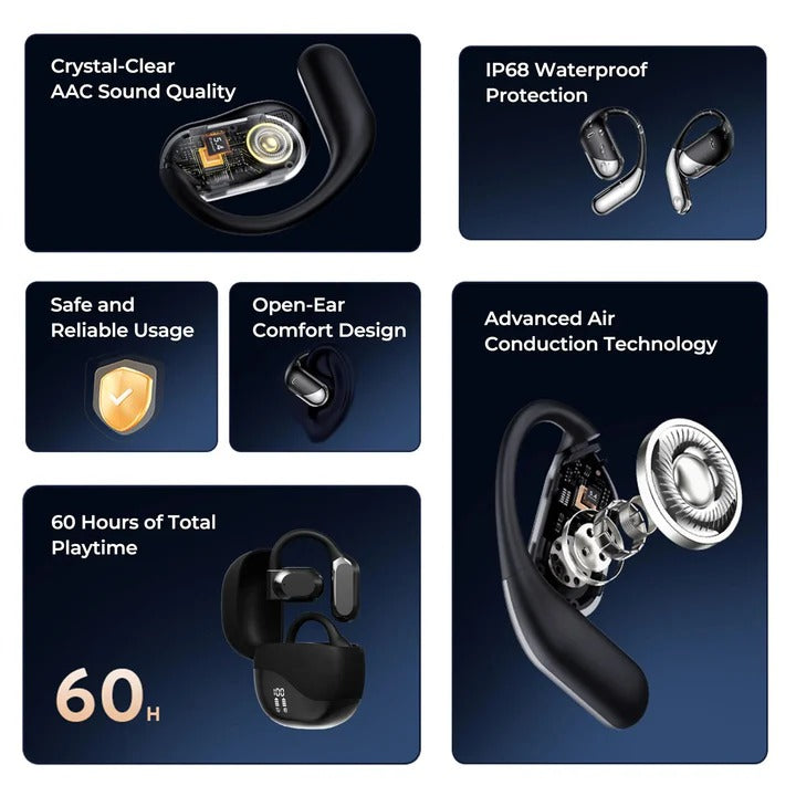 Smart Translation Headphones with Wireless Audio and App Support