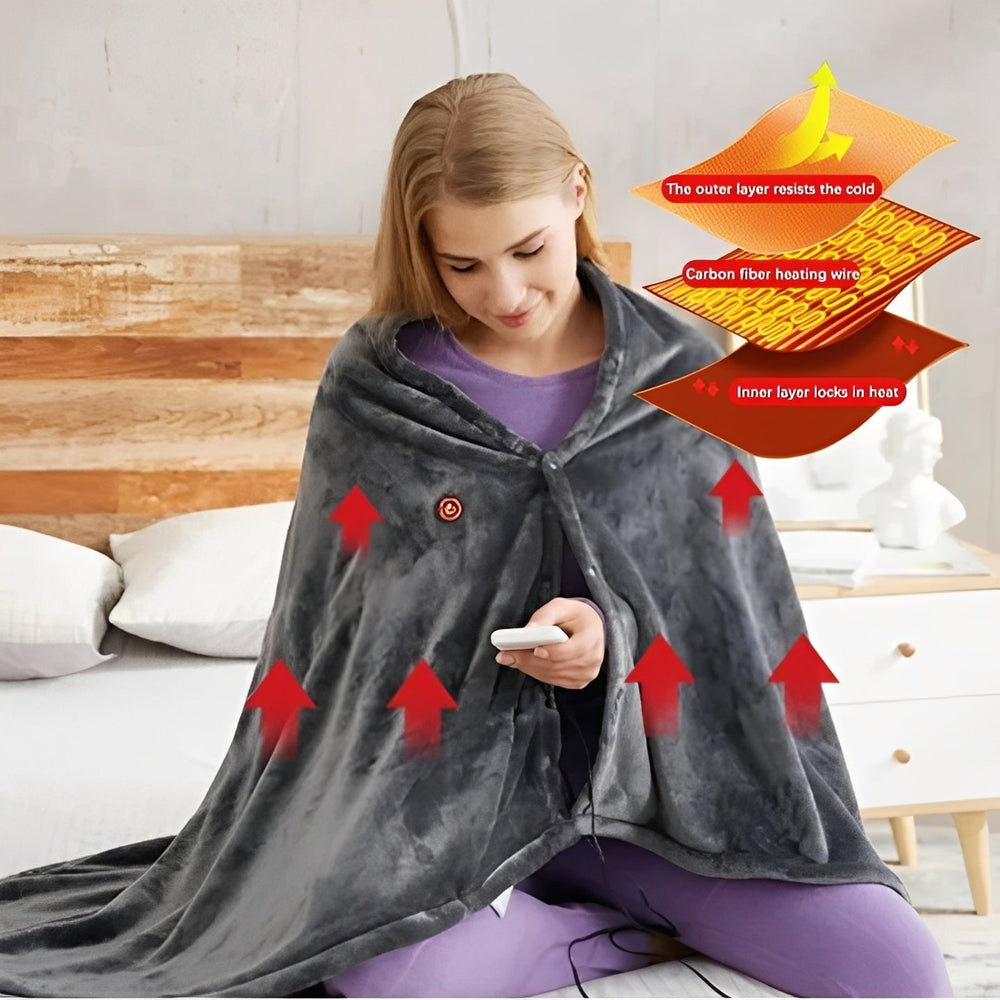 USB Powered Wearable Heating Shawl with Plush Fabric