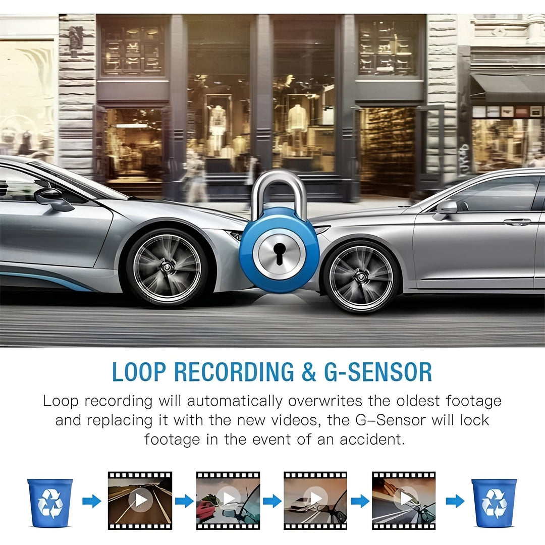 Front and Rear Vehicle Dash Camera with 1080P Recording