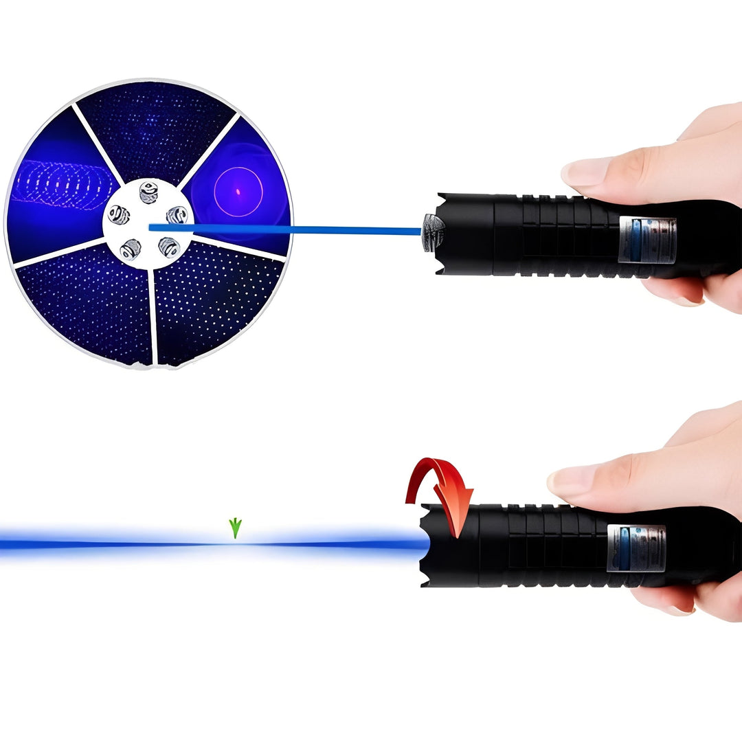 Adjustable Focus Beam Torch with Rechargeable Battery System