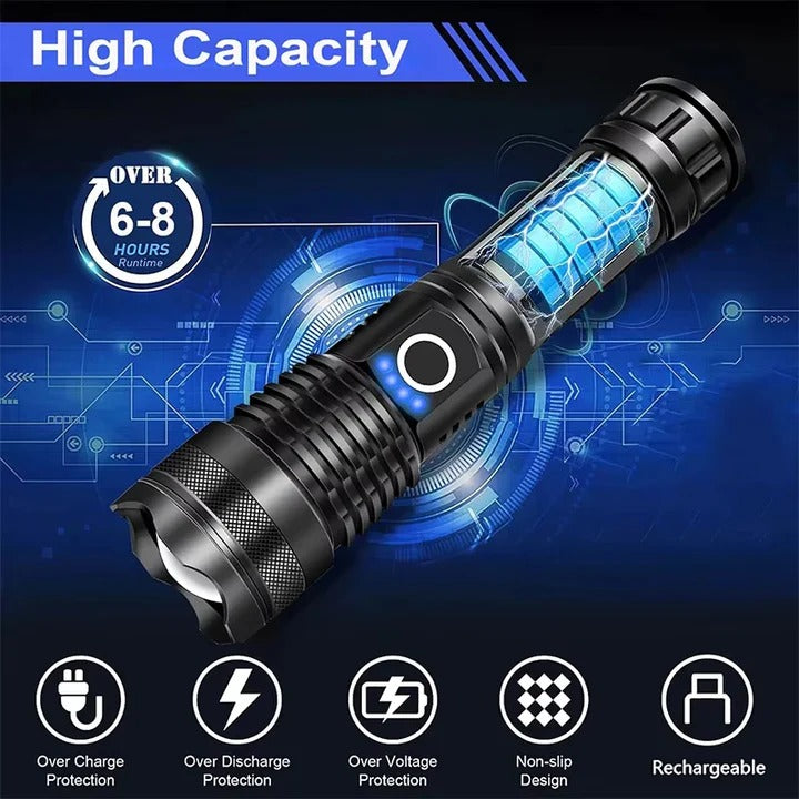 Rechargeable LED Flashlight with Adjustable Beam