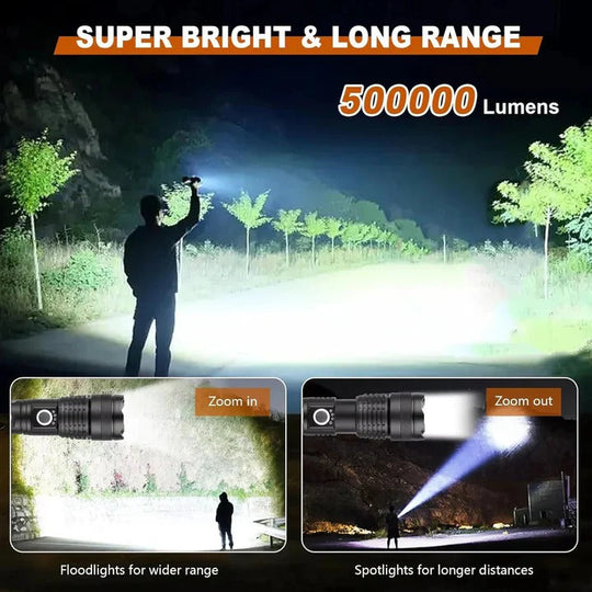 Rechargeable LED Flashlight with Adjustable Beam
