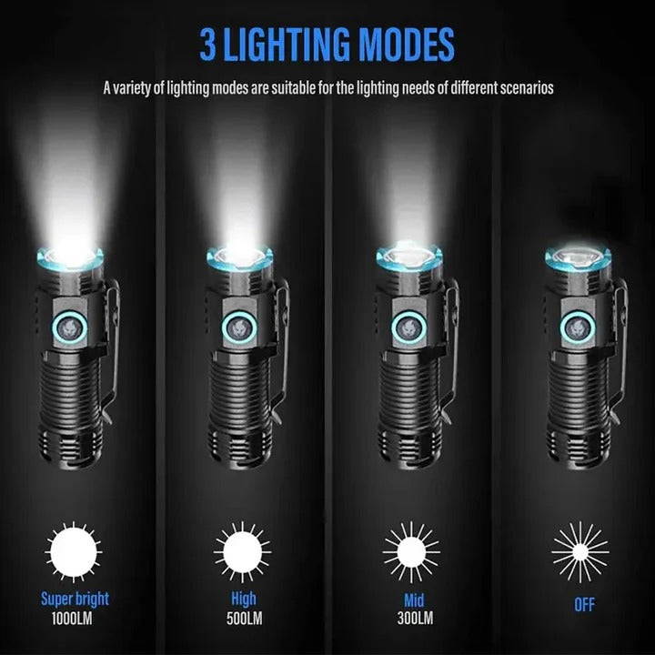 Rechargeable LED Torch with Magnetic Base