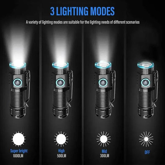 Rechargeable LED Torch with Magnetic Base