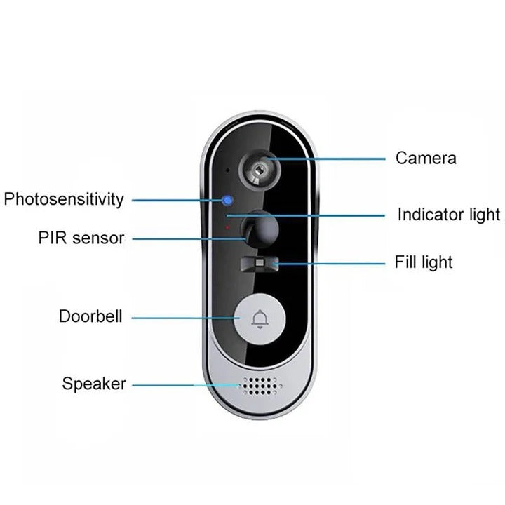 Wireless Smart Video Doorbell with Local Storage