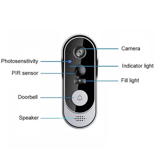 Wireless Smart Video Doorbell with Local Storage