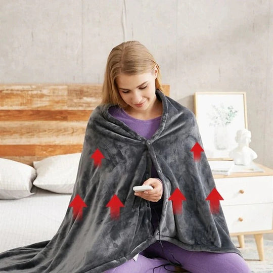Electric Warmth Throw and USB Heated Blanket