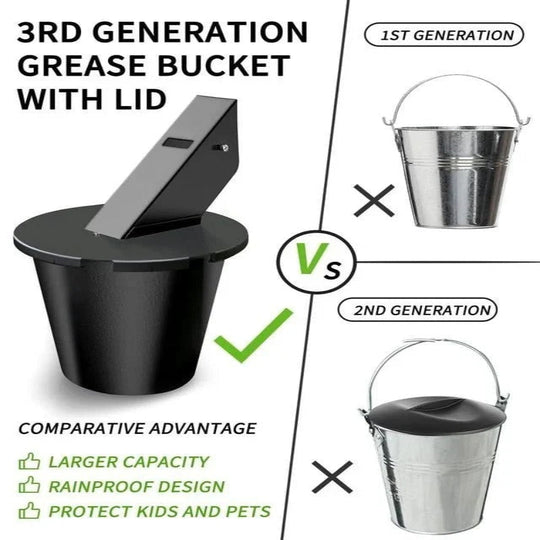 Grill Grease Collector Tray with Lid