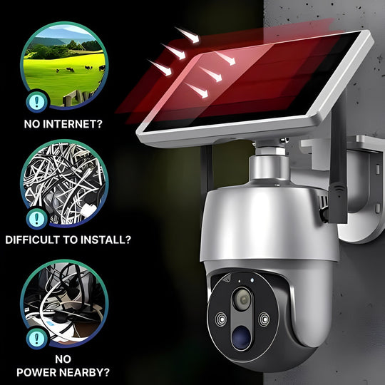 Solar Powered Security Camera for Outdoor Surveillance Monitoring