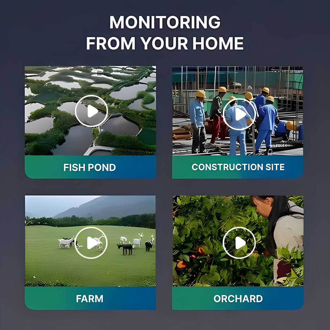 Solar Powered Security Camera for Outdoor Surveillance Monitoring