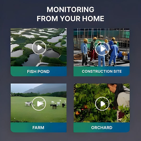 Solar Powered Security Camera for Outdoor Surveillance Monitoring