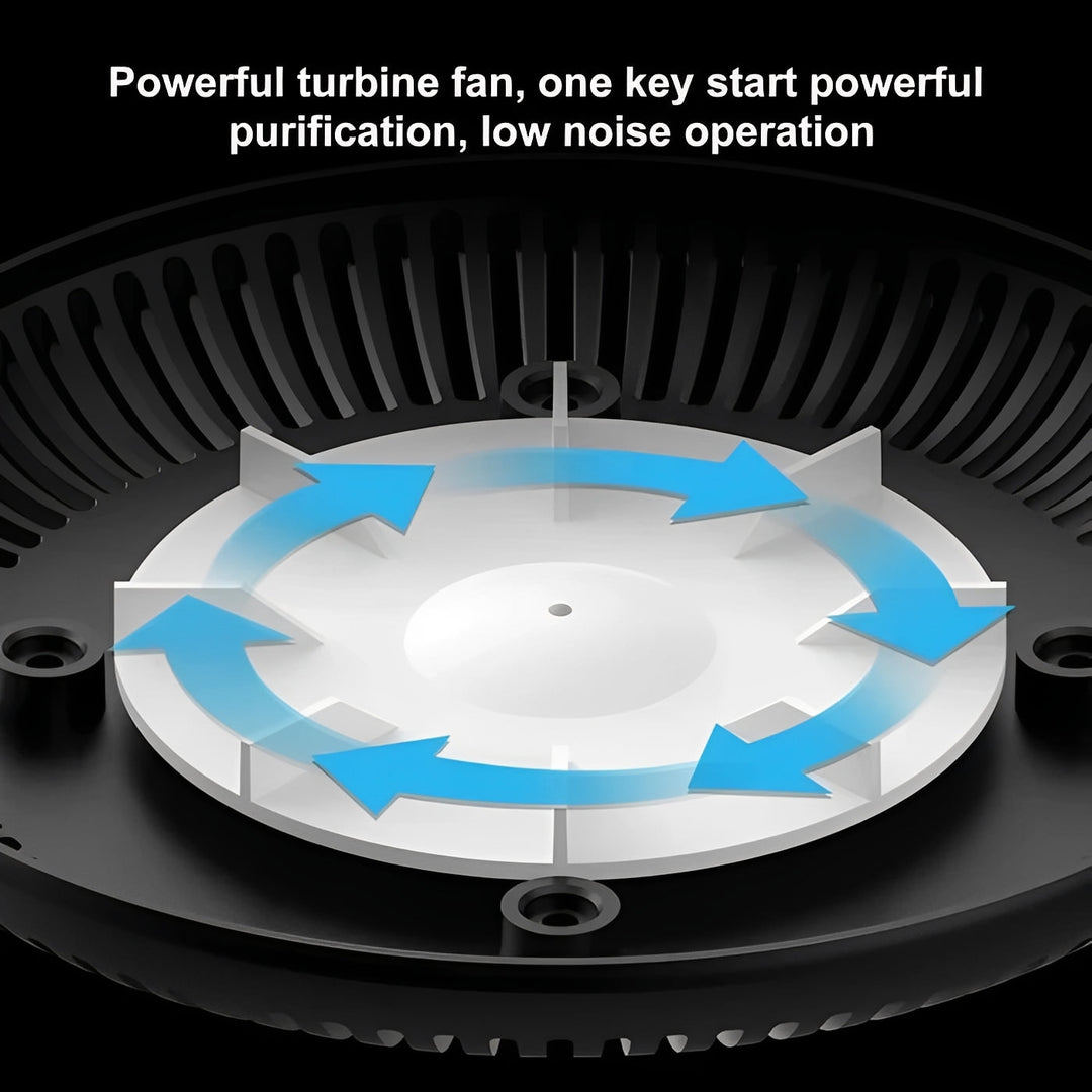 Smart Ashtray with 2 in 1 Functionality