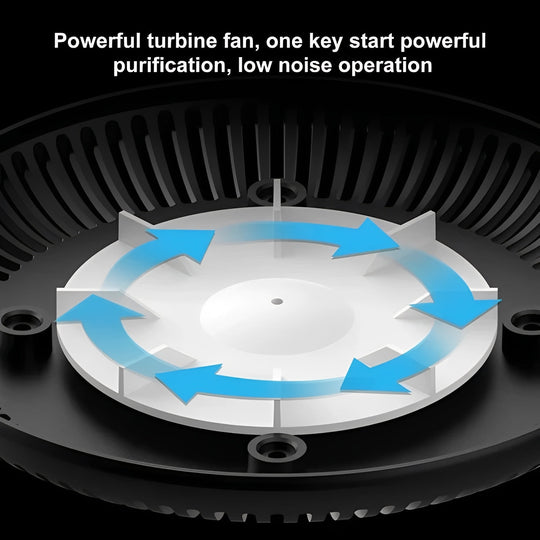 Smart Ashtray with 2 in 1 Functionality