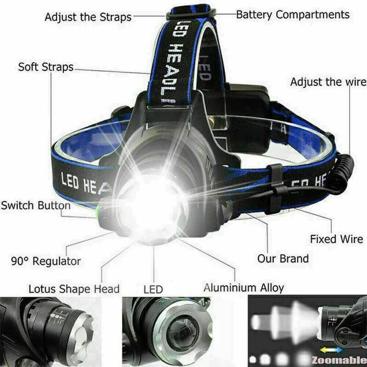 USB Rechargeable LED Headlamp for Hands-Free Lighting