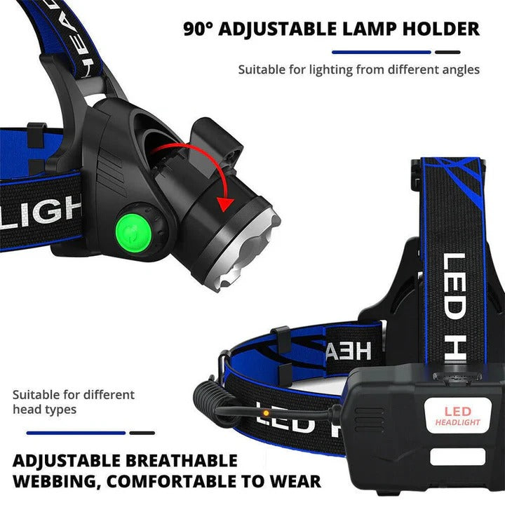 USB Rechargeable LED Headlamp for Hands-Free Lighting
