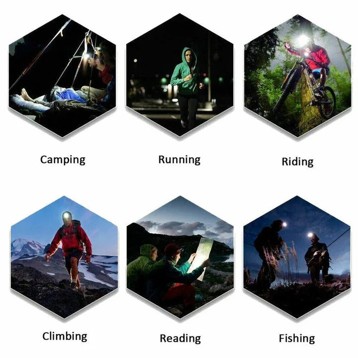 USB Rechargeable LED Headlamp for Hands-Free Lighting