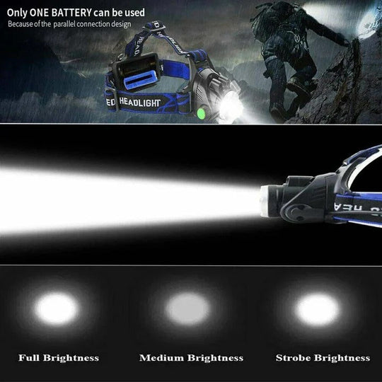 USB Rechargeable LED Headlamp for Hands-Free Lighting