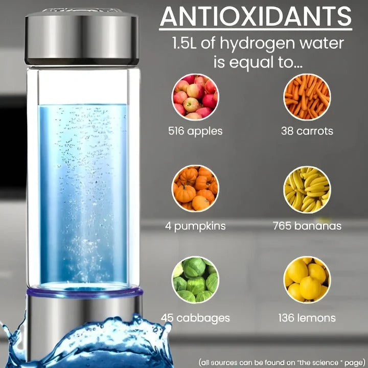 Rechargeable Hydrogen Water Generator Bottle for Home and Travel