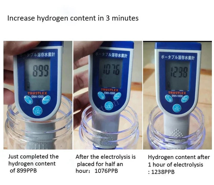 Rechargeable Hydrogen Water Generator Bottle for Home and Travel