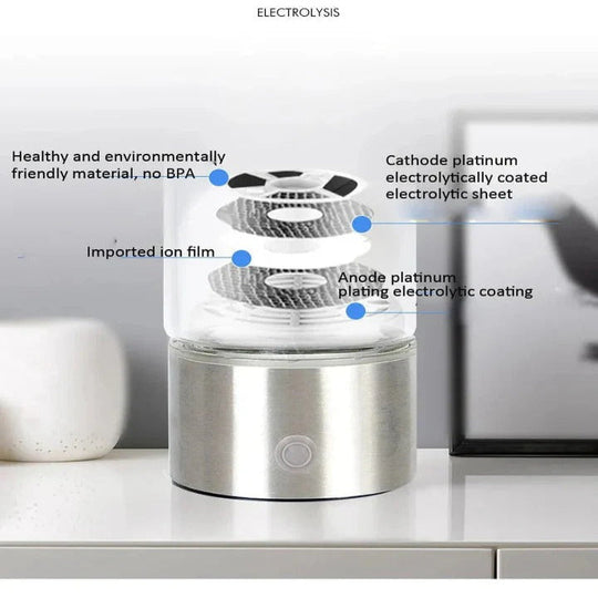 Rechargeable Hydrogen Water Generator Bottle for Home and Travel