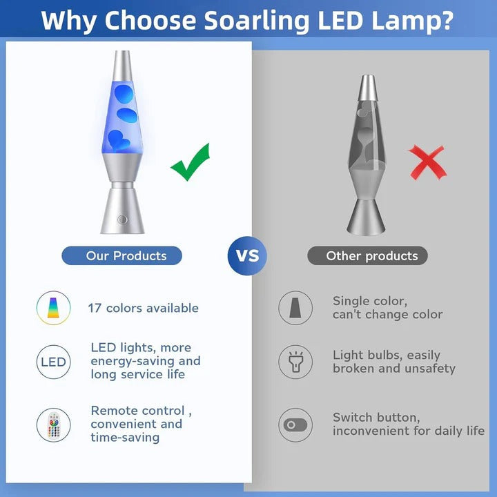 Motion Lava Lamp with Colour Changing Wax Flow