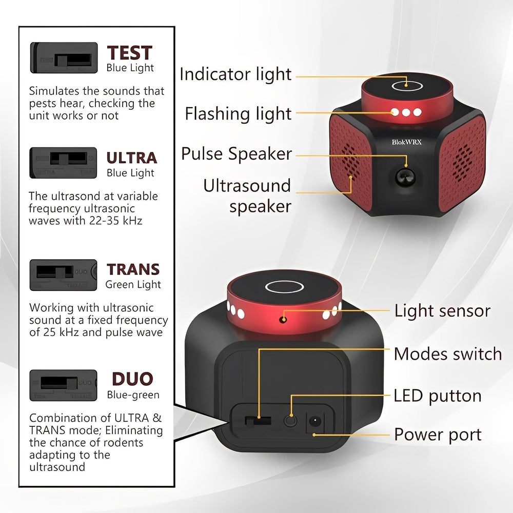 Ultrasonic Pest Repeller for Indoor Rodent Control