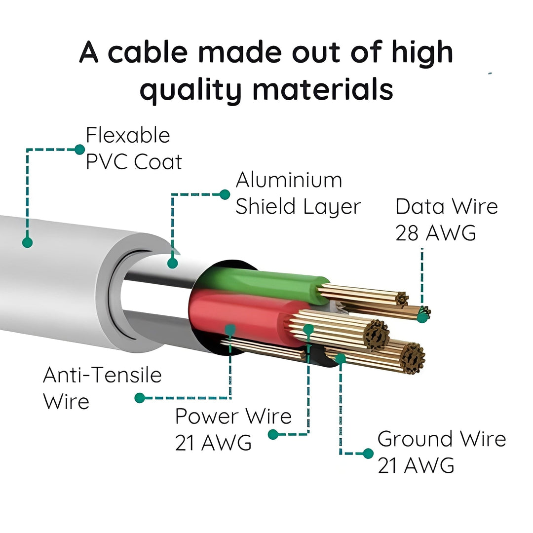 Micro USB Charging Cable, 10 Ft