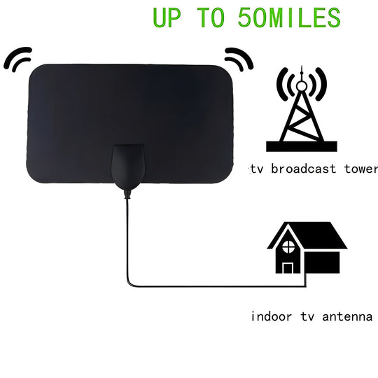 Indoor TV Antenna for Enhanced Signal Reception