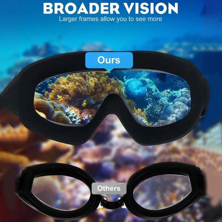 Anti-Fog Swimming Goggles with Wide Angle Lens