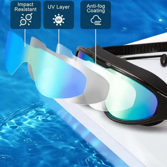 Anti-Fog Swimming Goggles with Wide Angle Lens