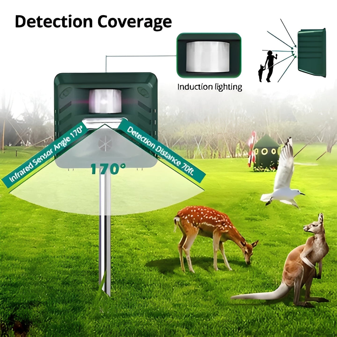 Ultrasonic Woodpecker Deterrent for Outdoor Pest Control