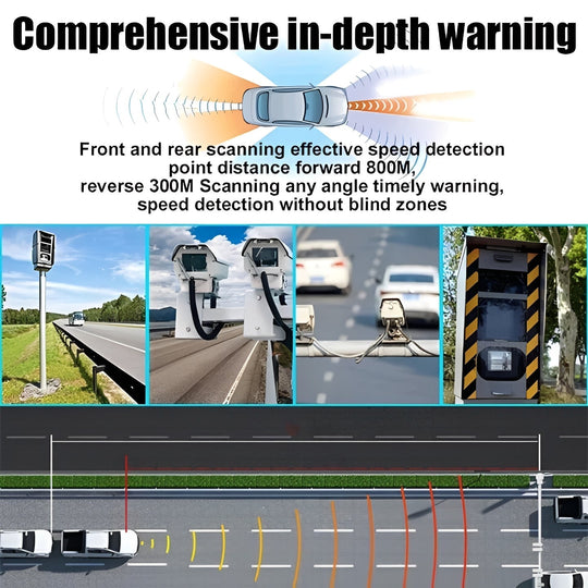 Long Range Radar Detector for Vehicles