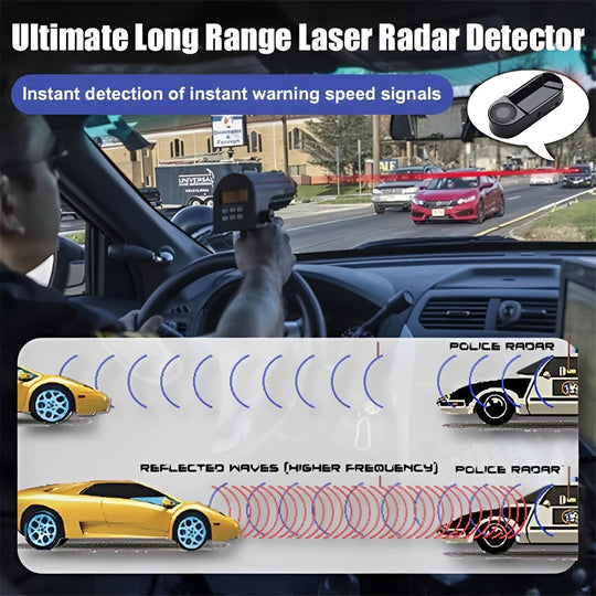Long Range Radar Detector for Vehicles