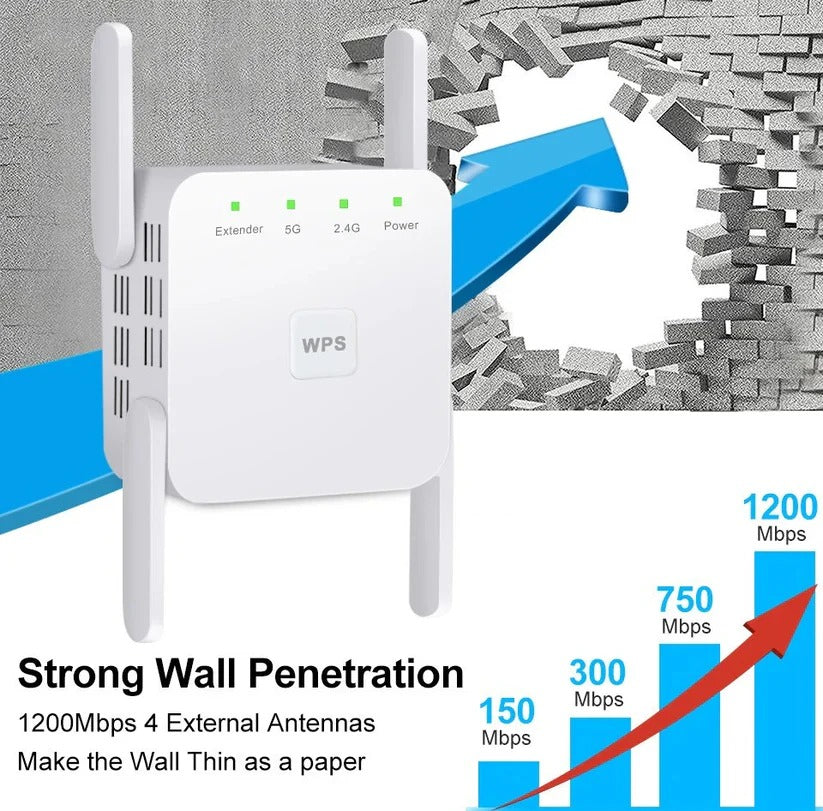 WiFi Range Extender with Dual Band Support and WPS Setup