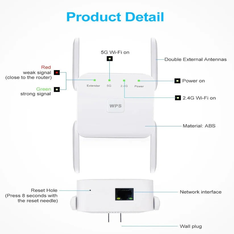 WiFi Range Extender with Dual Band Support and WPS Setup